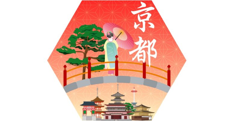 京都