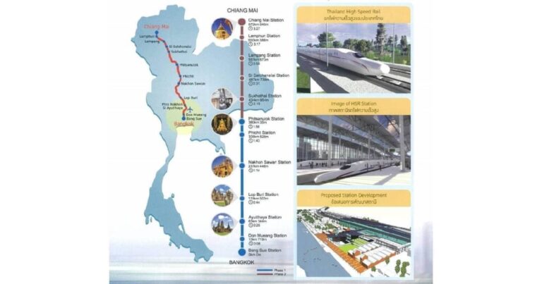 日本とタイ運輸省が高速鉄道計画について協議